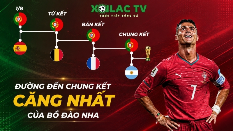 Đường đến chung kết đầy khó khăn của Bồ Đào Nha
